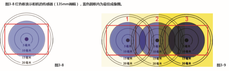 长沙VR展厅拍摄大场景和高分辨率的原因